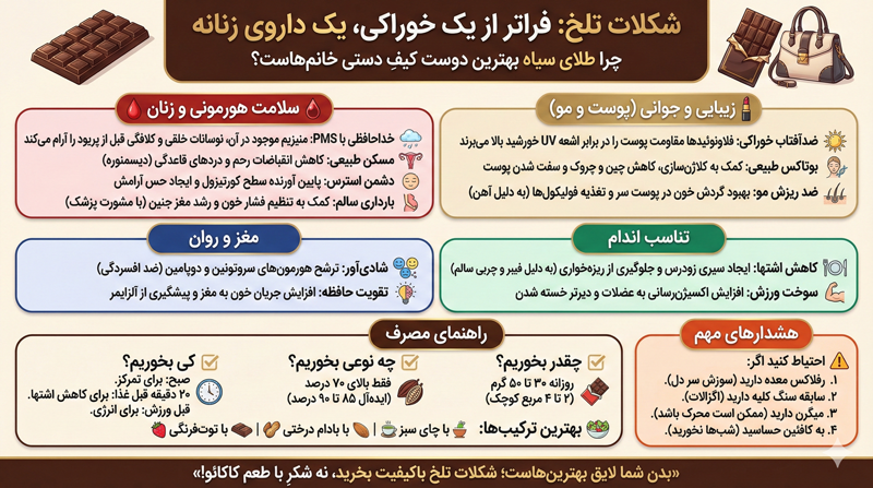 خواص شکلات تلخ برای زنان فراتر از یک خوراکی