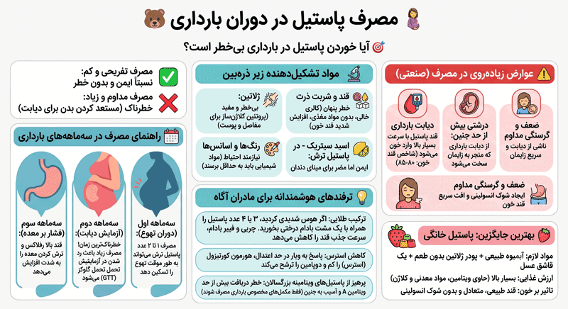 پاستیل در بارداری
